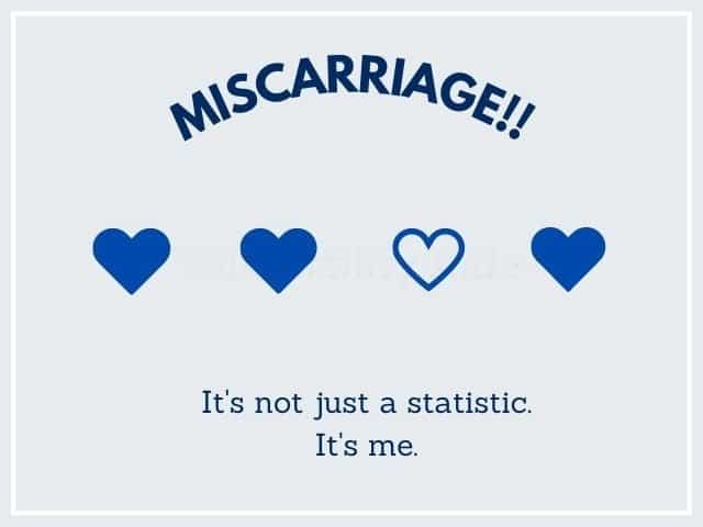 Recurrent miscarriages