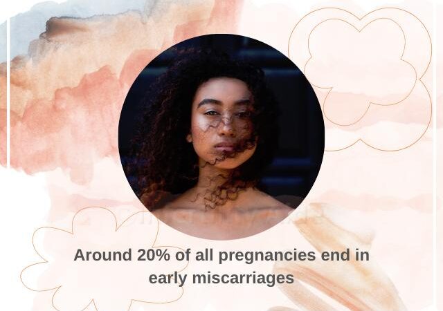 Early miscarriages 6-8 weeks